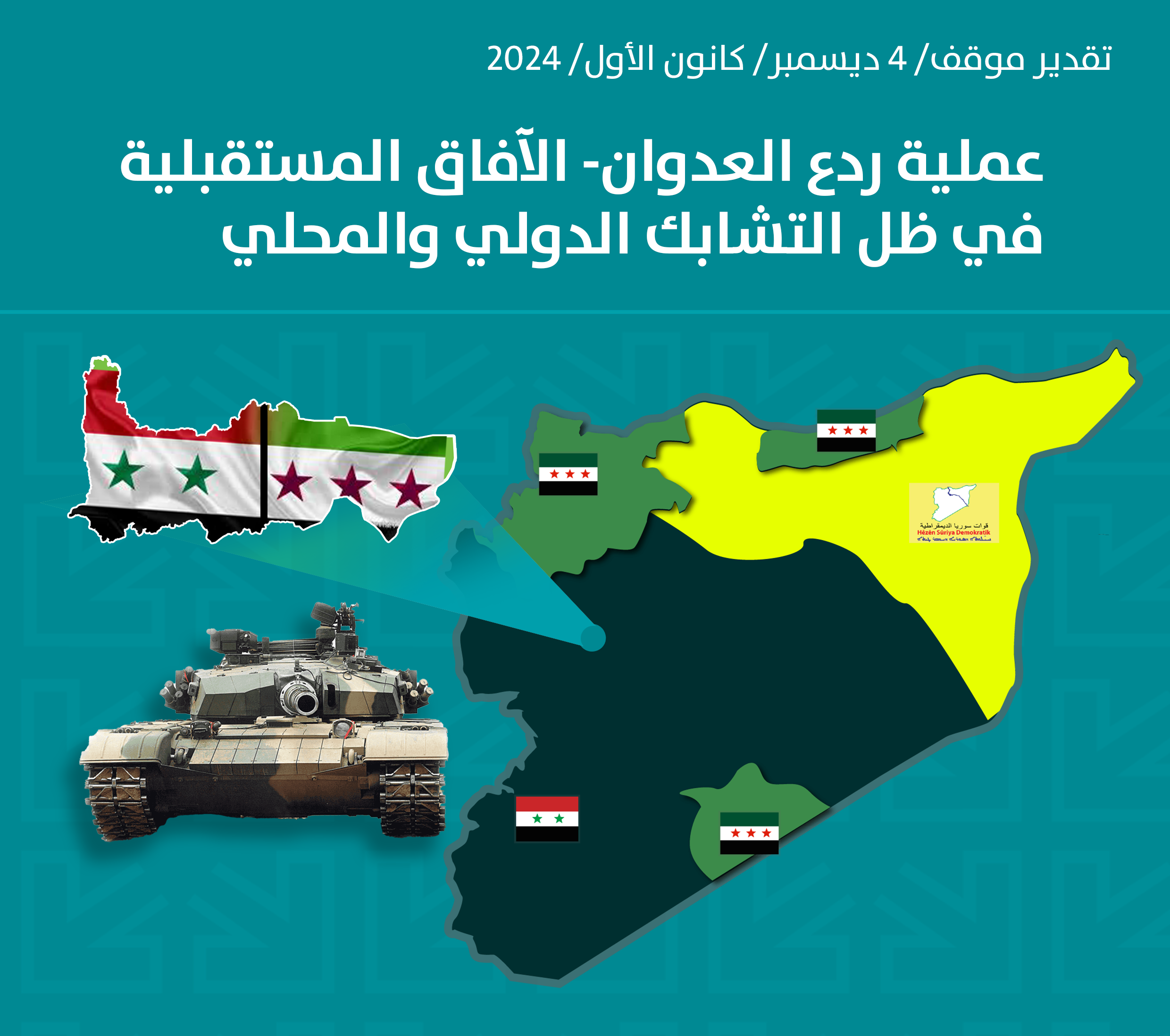 عملية ردع العدوان – الآفاق المستقبلية في ظل التشابك الدولي والمحلي